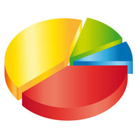 Sondage Sondage