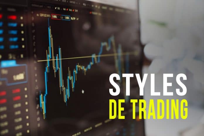 Styles de trading Styles de trading