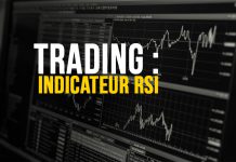 L'indicateur RSI en trading et analyse technique