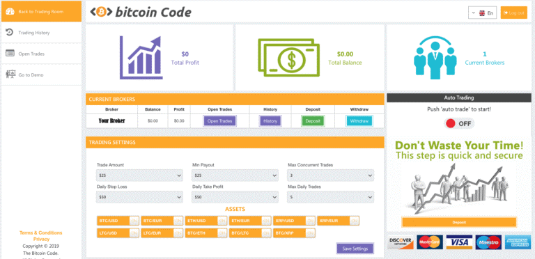 Demo trading avec Bitcoin code avis