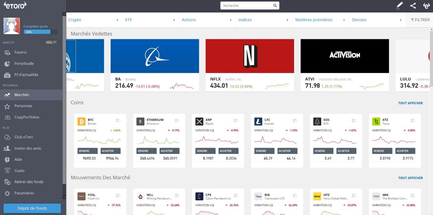 acheter action BNP Paribas - eToro