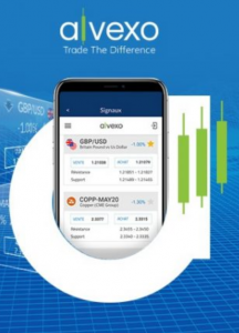 alvexo avis forum - alvexo mobile