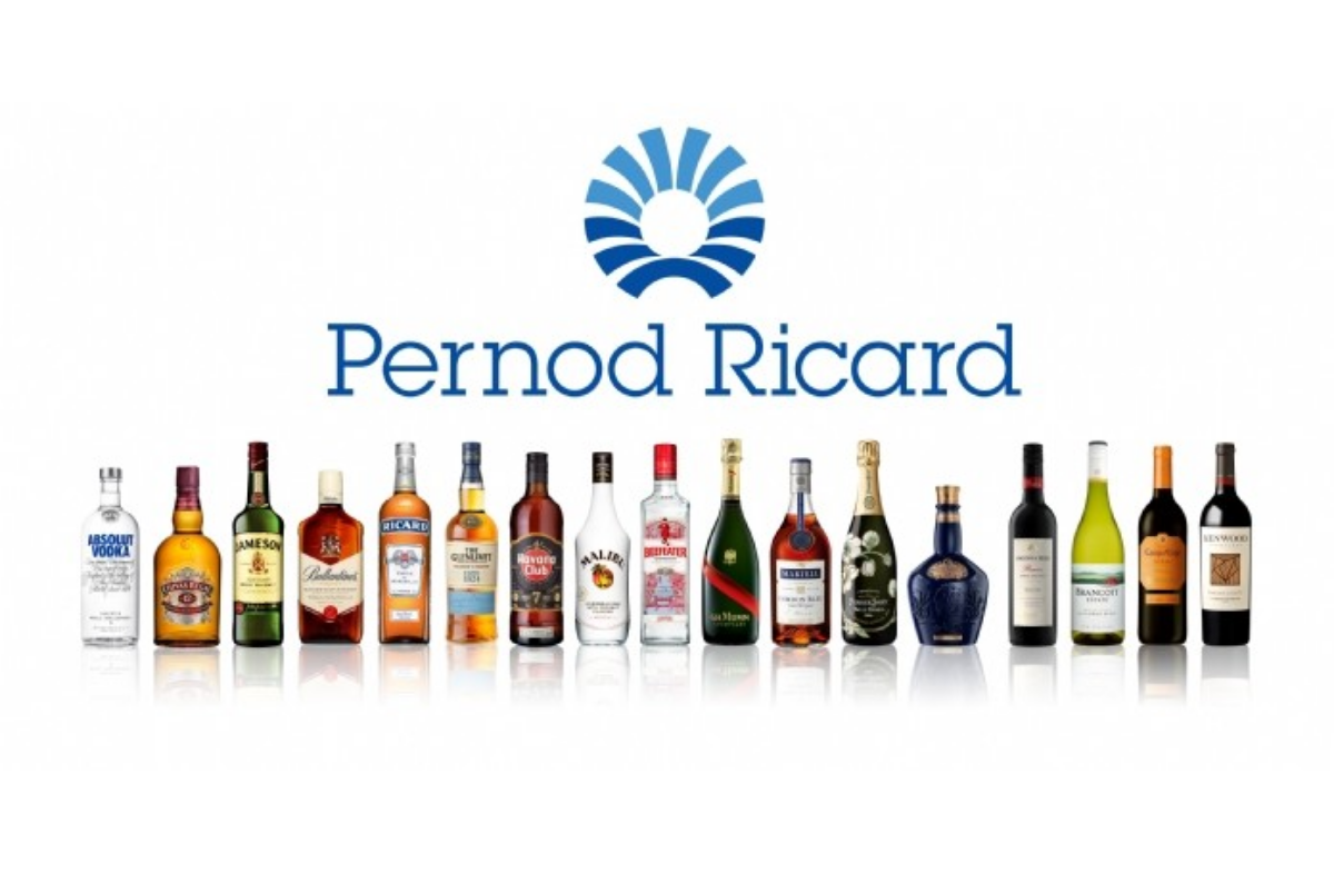 Acheter Action Pernod Ricard : Comment investir dans RI