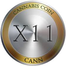 investir dans le cannabis crypto-monnaie