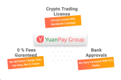 Fonctionnalités Yuan Pay Group
