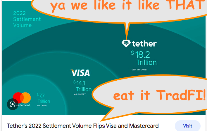 Tether (USDT) pulvérise les records face à de grandes solutions de paiement traditionnelles