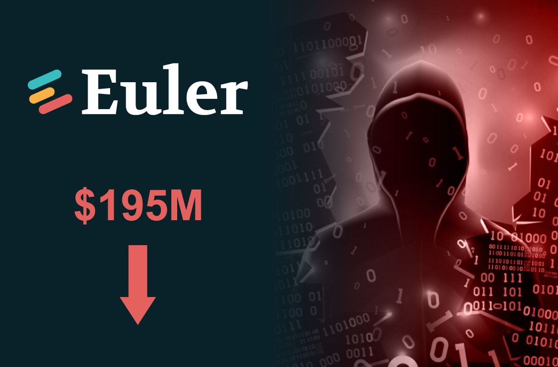 Bonne nouvelle: Euler Finance récupère l’intégralité des 197 millions de dollars volés au protocole