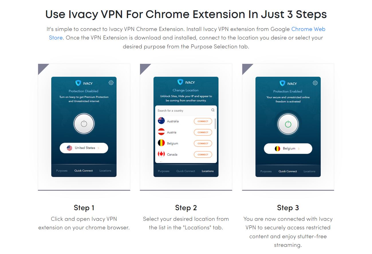 Ivacy VPN - How to use in 3 steps - VPN Chrome