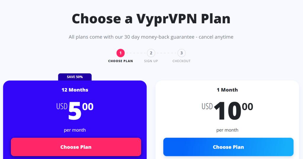 Avis Vypr VPN : Choisir un Plan