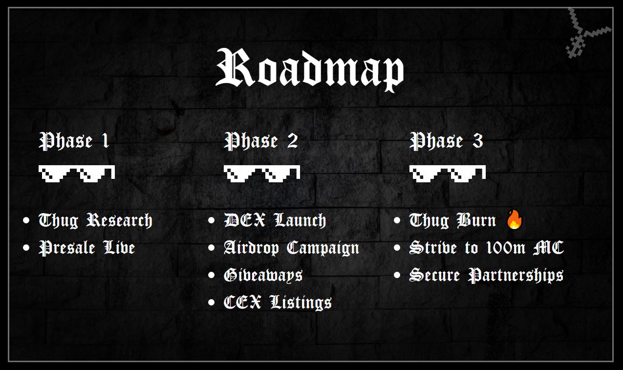 Thug Life Roadmap - Prédiction Thug Life