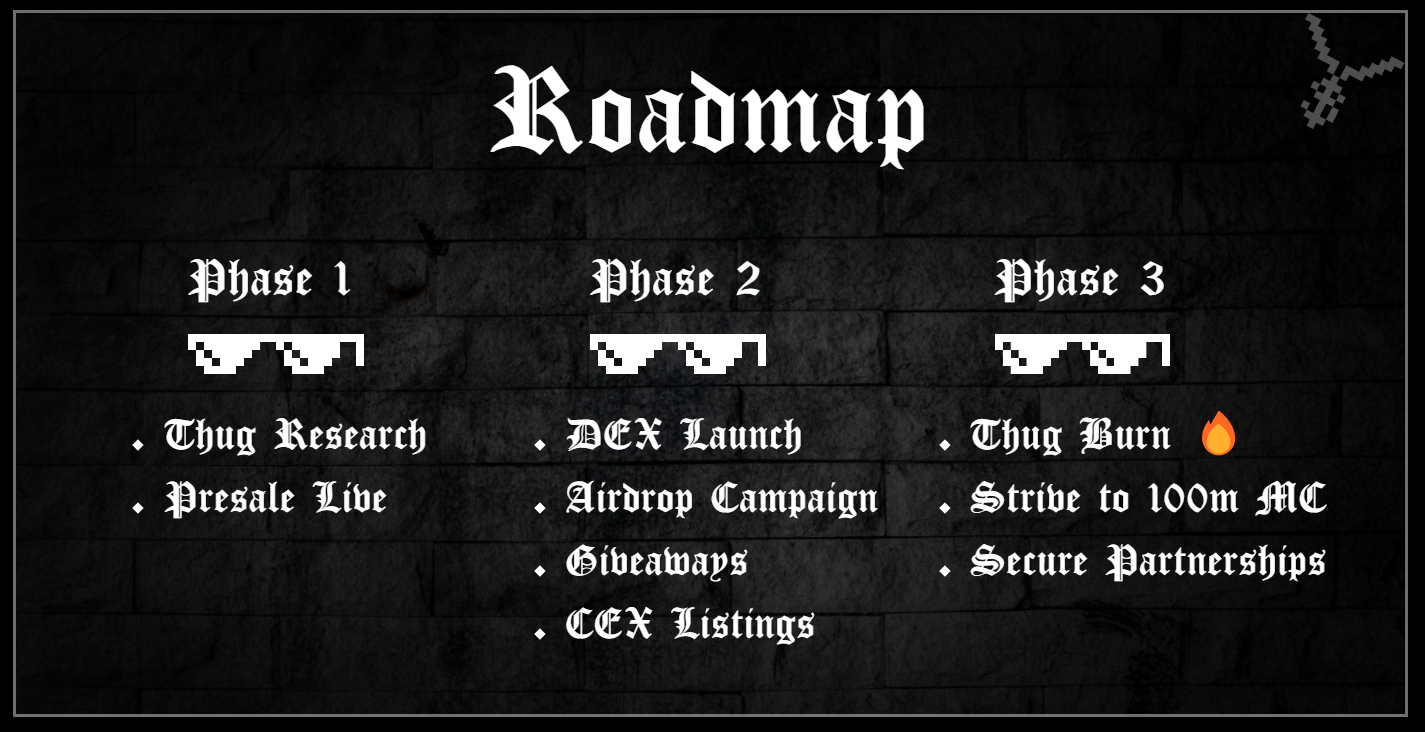 thug life roadmap
