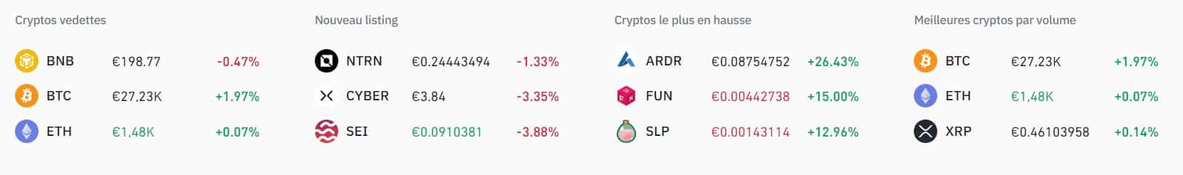 Binance - Types de cryptos - Echanges Crypto sans vérification - No ID - sans KYC - Anonymement