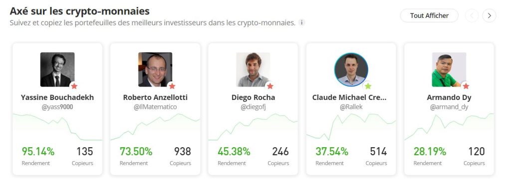 eToro - Copy trading crypto - Echanges Crypto sans vérification - No ID - sans KYC - Anonymement