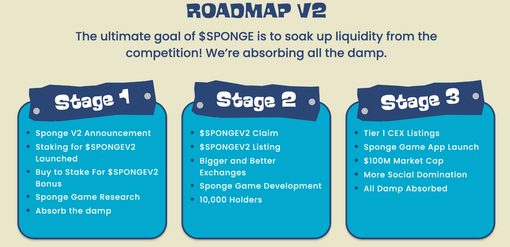 sponge roadmap V2