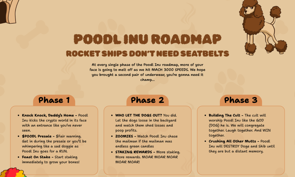roadmap Poodlinu