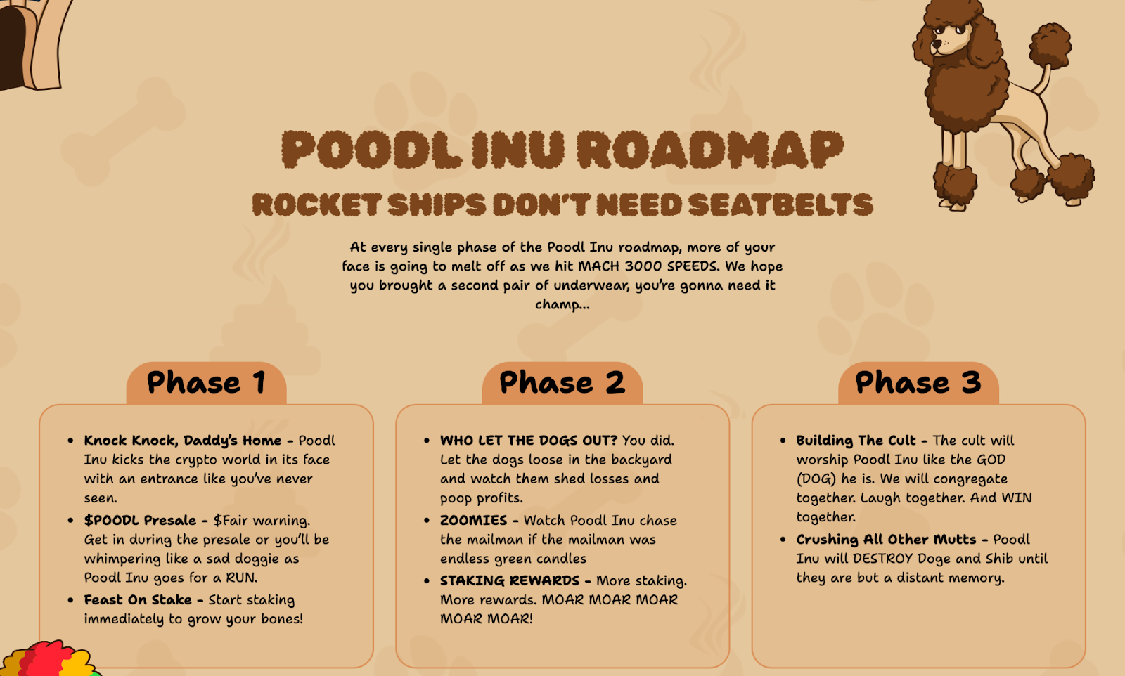 roadmap Poodlinu