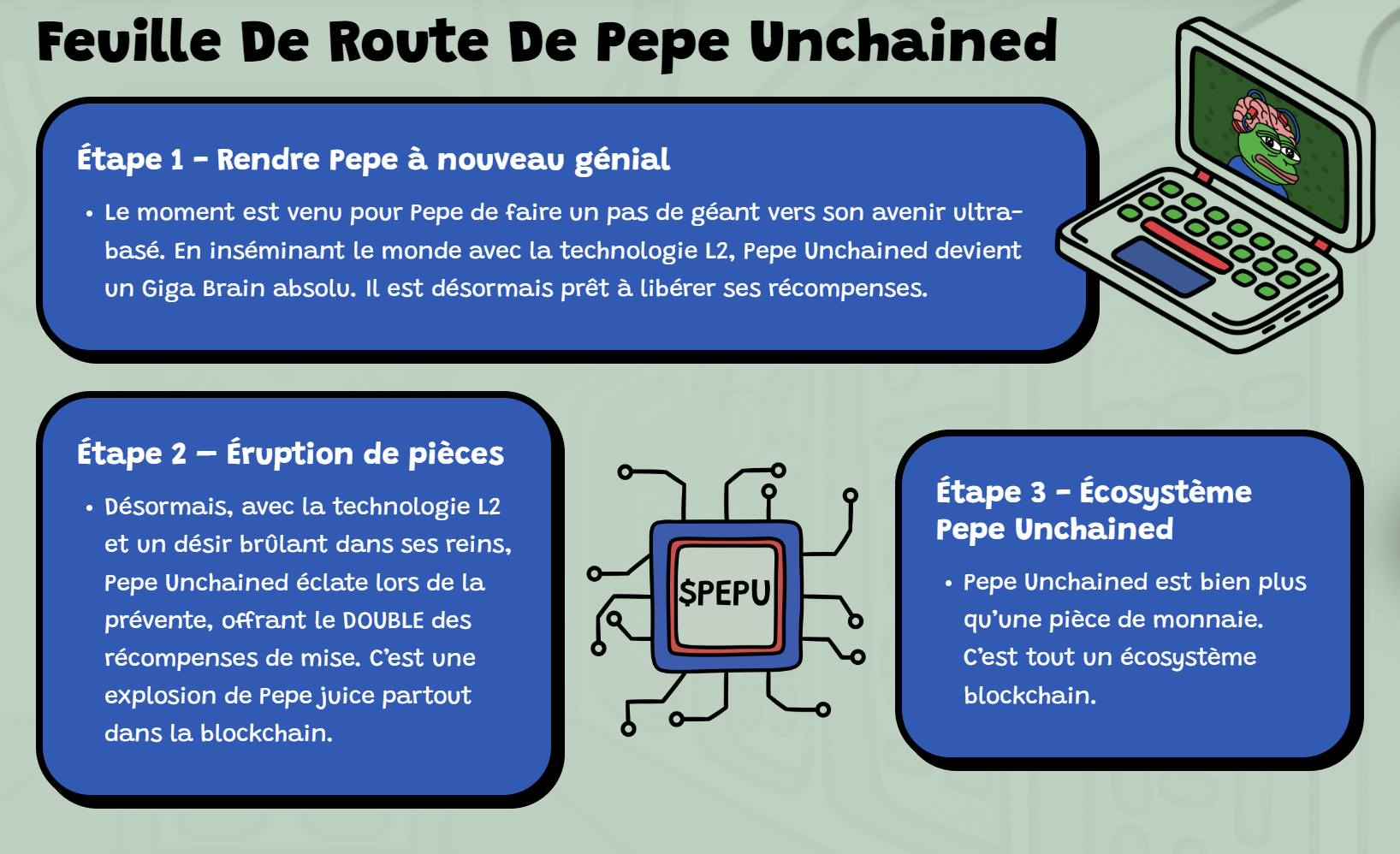 Pepe Unchained Feuille de route
