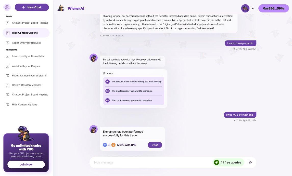 chat bot de Wiener