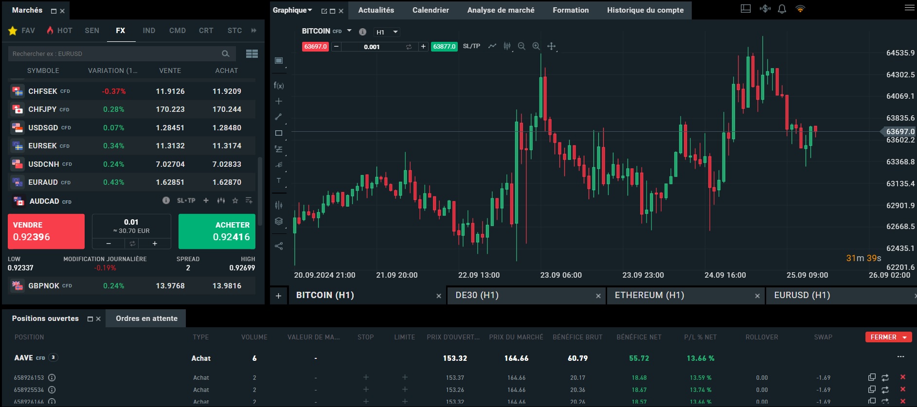 Forex sur XTB