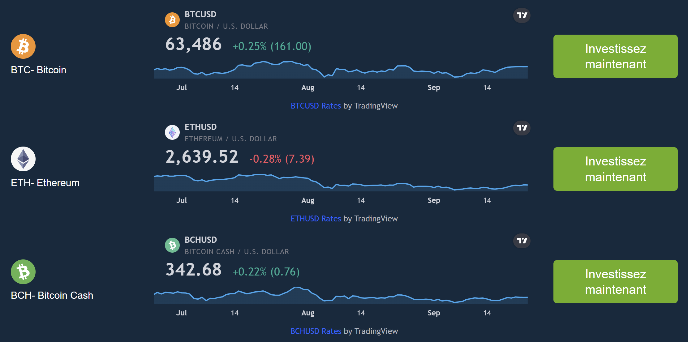 Les cryptomonnaies