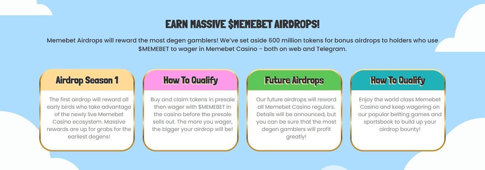 Airdrop de Memebet à venir