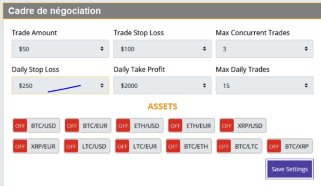 Démarrez le trading