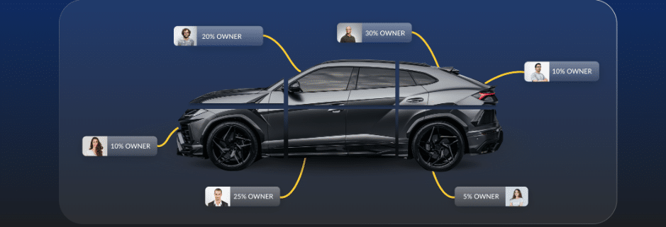 répartition dreamcar