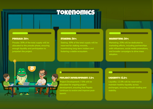 pepeto tokenomics