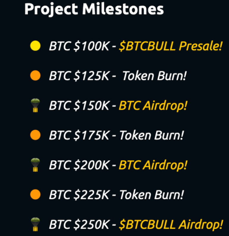 Milestones