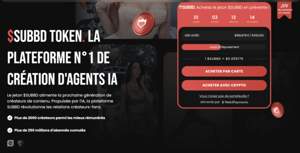 Prédictions de prix SUBBD 
