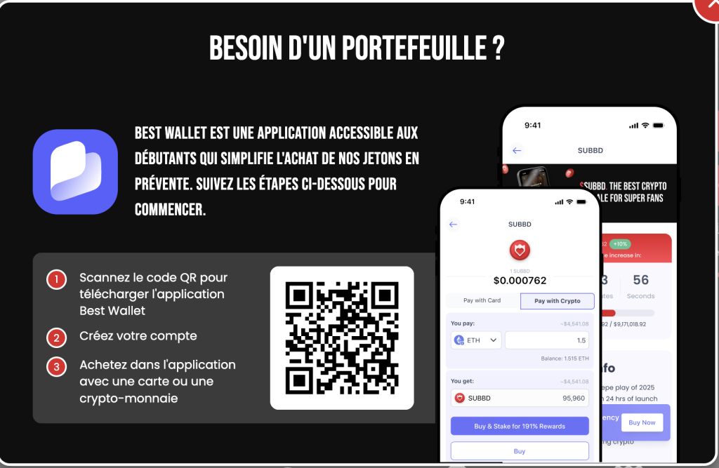 Prédictions de prix SUBBD 