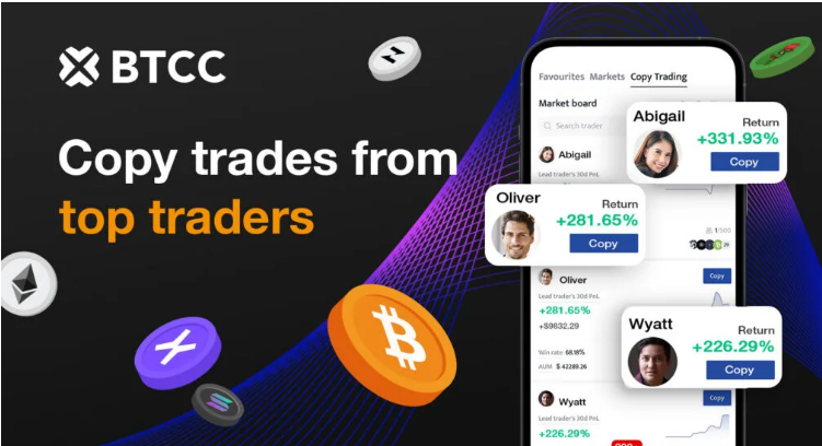 Trading social sur BTCC