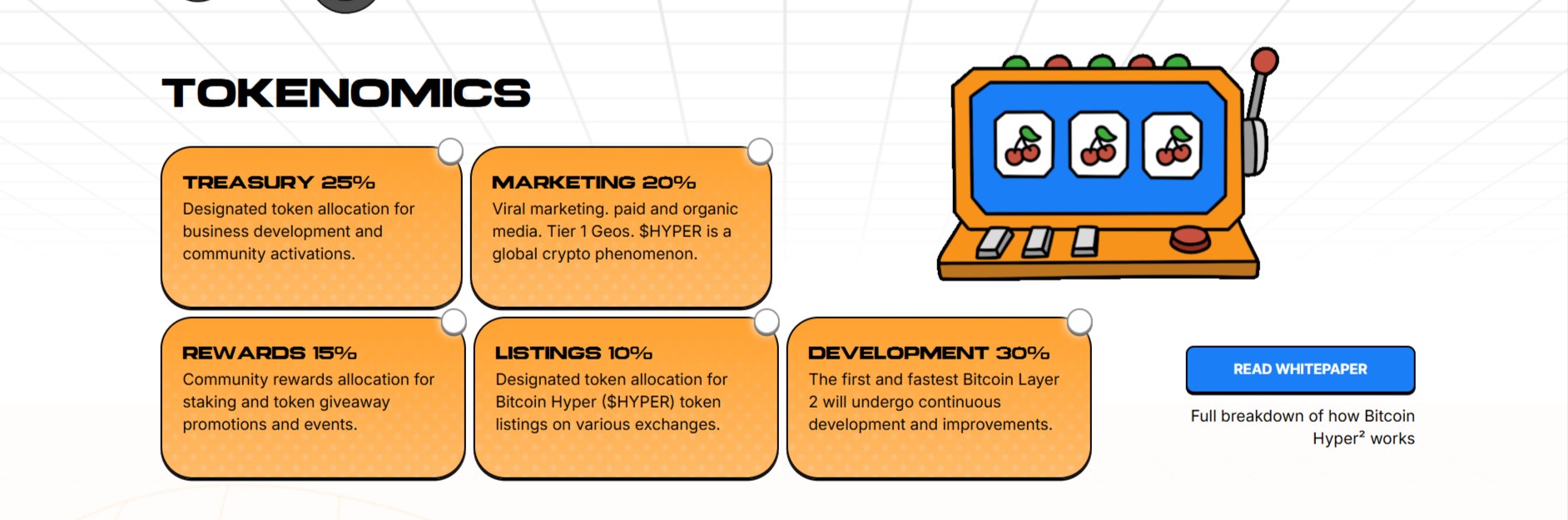 Bitcoin Hyper