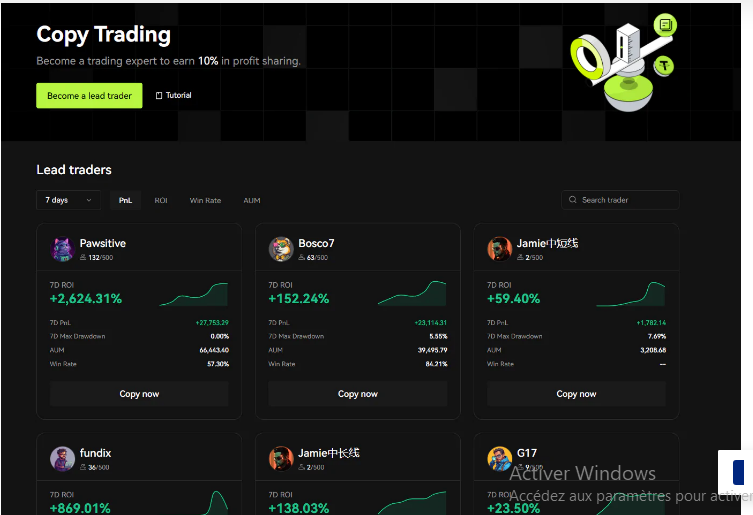 Trading social sur Bitunix