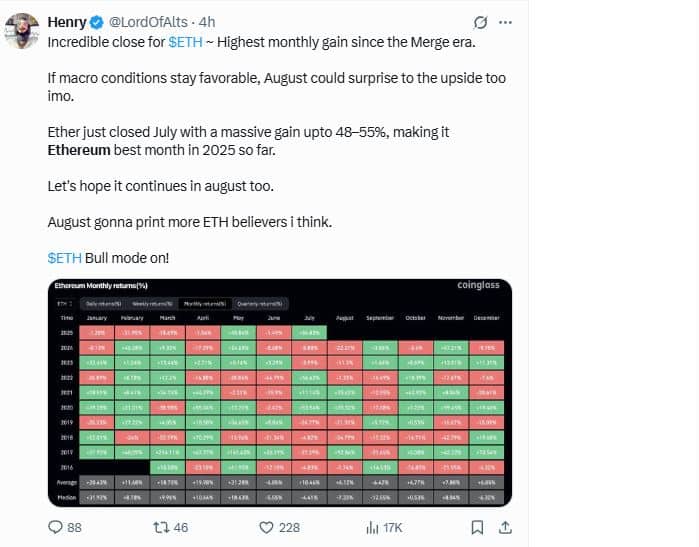 Après un mois de juillet explosif, Ethereum pourrait viser les 4 000 USD. Découvrez pourquoi août pourrait marquer un tournant pour l’ETH.