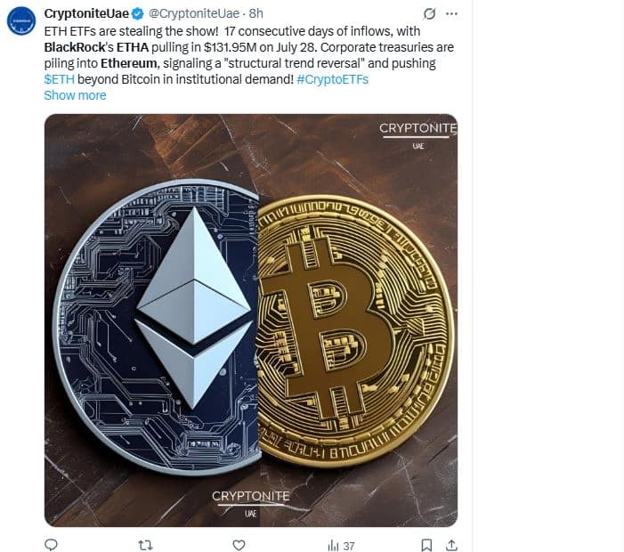 ETHA entre dans le top 4 des ETF Ethereum afflux massifs chez BlackRock