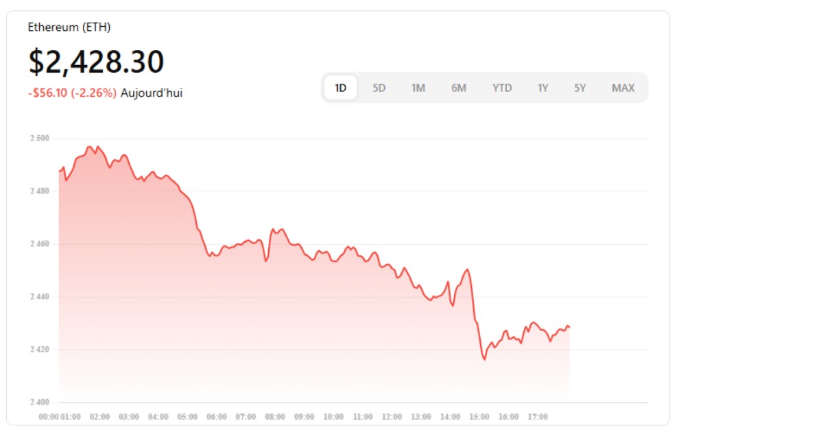 Cours ETH
