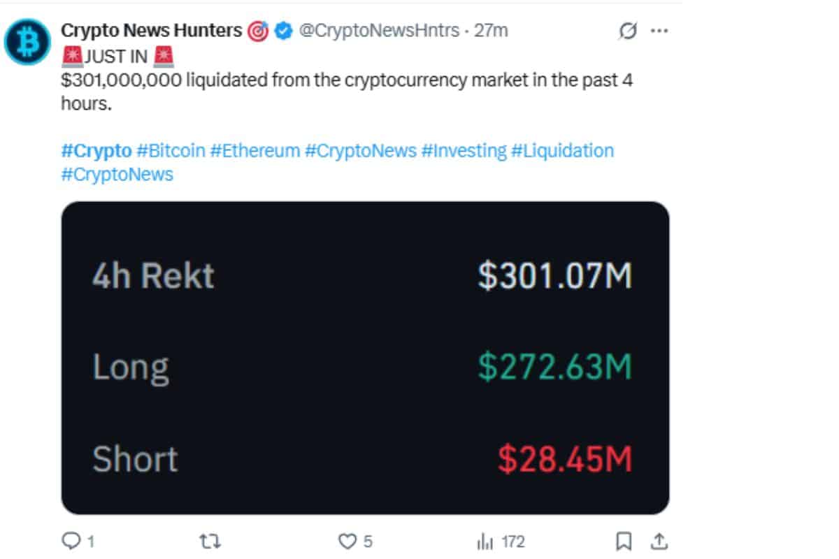 tweet liquidation