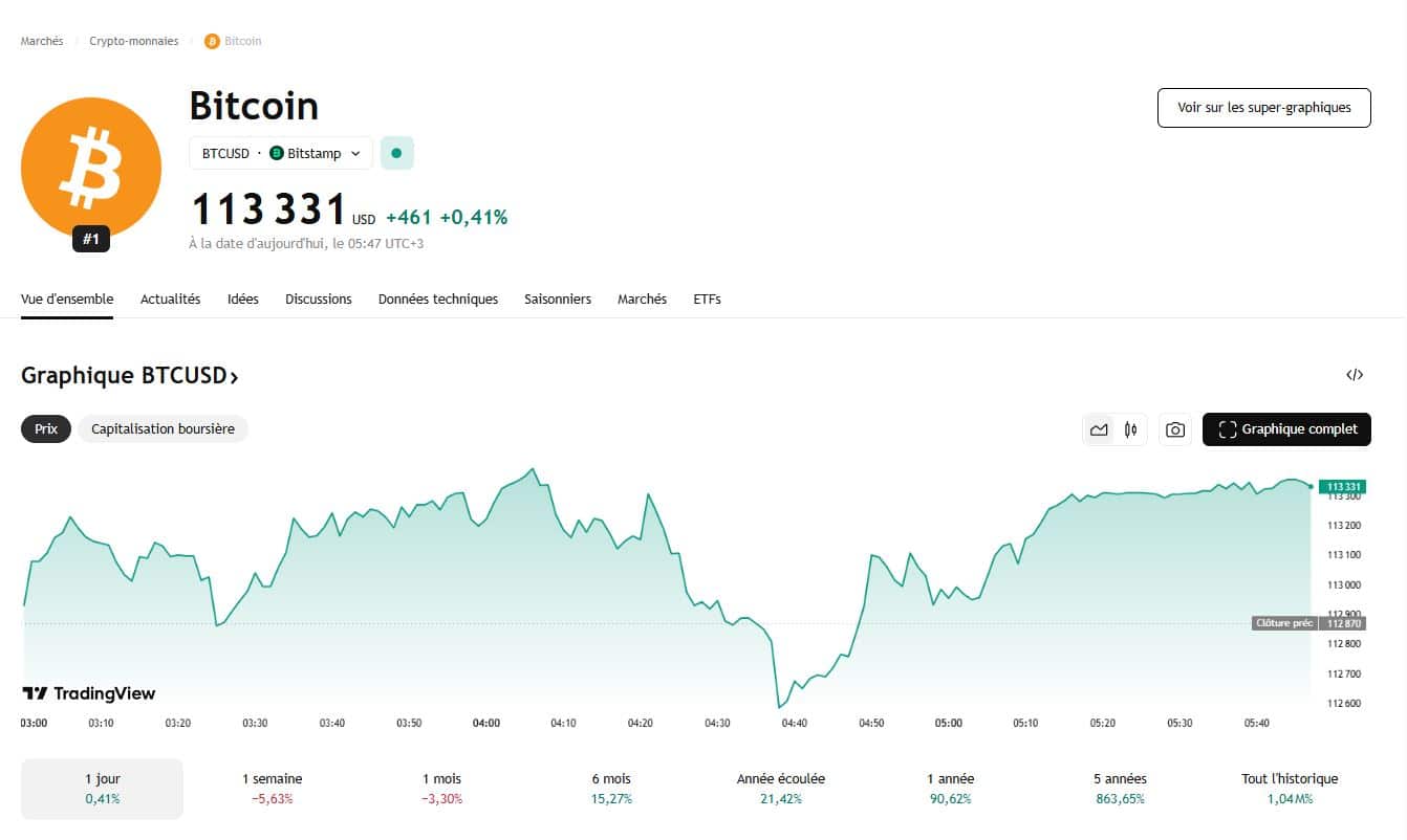 Crash du Bitcoin : pourquoi 112 k$ pourrait marquer un tournant majeur