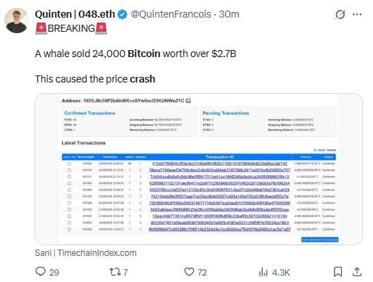 Bitcoin chute brutalement 