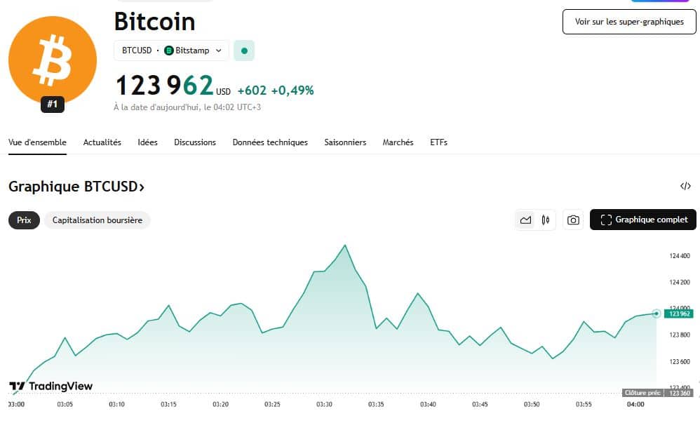 wallets crypto 