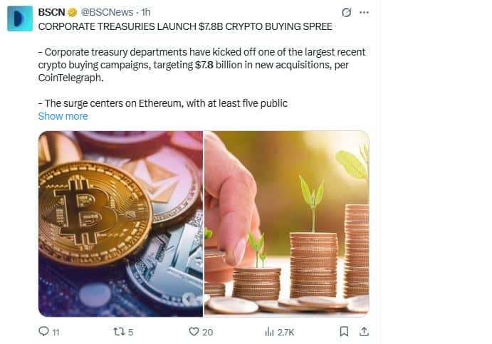 Explosion des achats d’entreprises Bitcoin et ETH raflent 8 milliards $