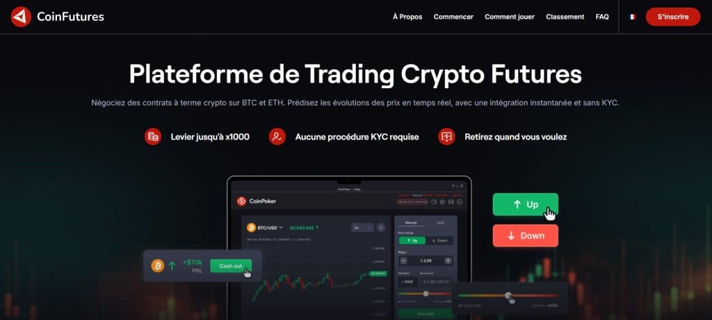 coinfutures pour apprendre le trading