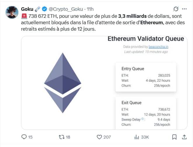 staking Ethereum 