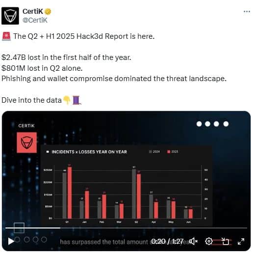 Les hackers frappent encore, 