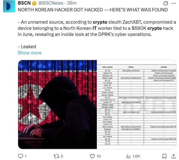 IT nord-coréens infiltrés dans la crypto 