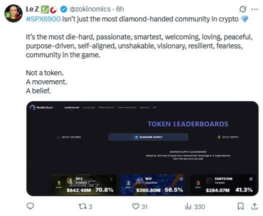 Token6900 : la force du buzz et de la communauté