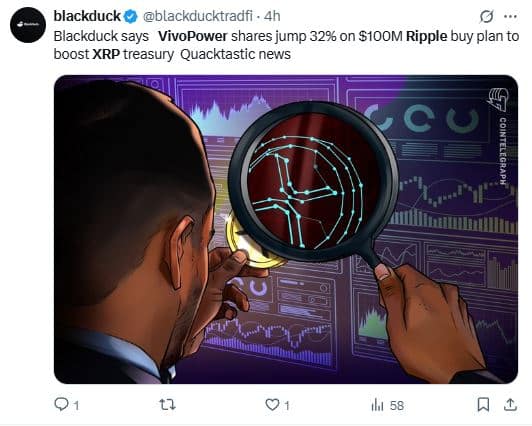 VivoPower mise 100 M$ sur Ripple : l’action explose, le XRP suit la tendance