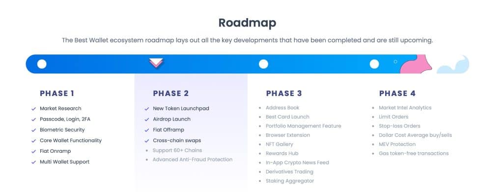 bestwallet5