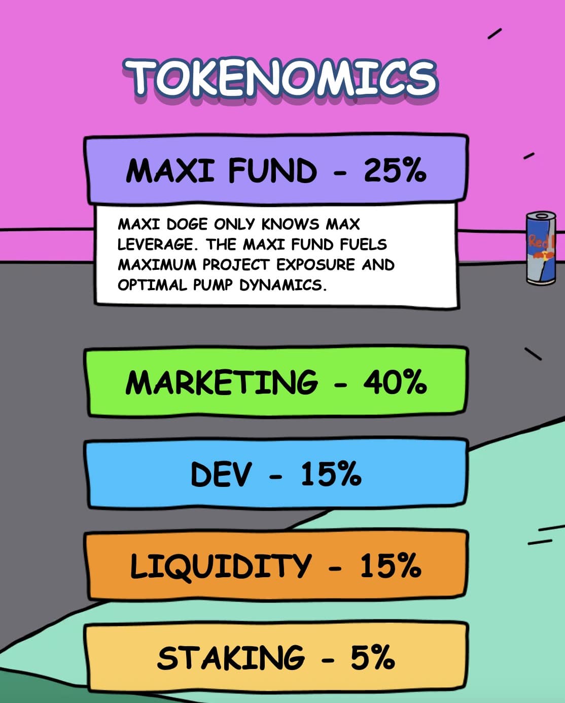 dogecoin-pump-classic